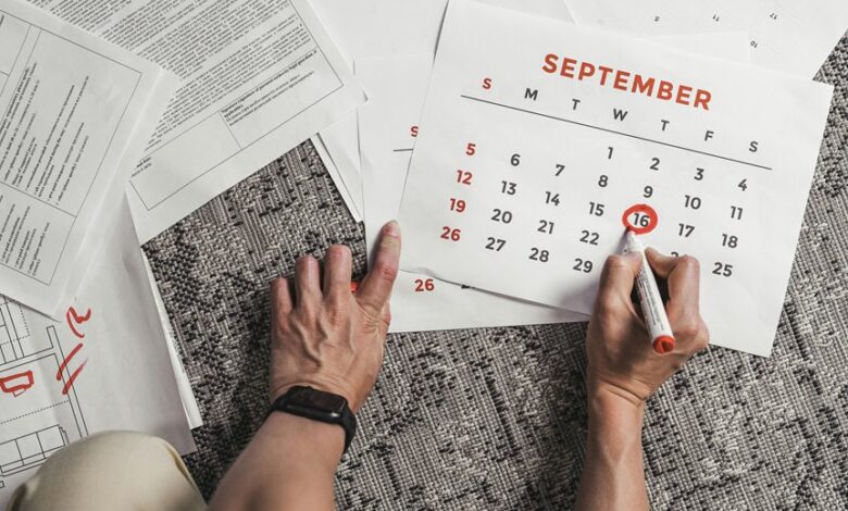 comprehensive review set analysis