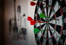 integrated measurement data provided