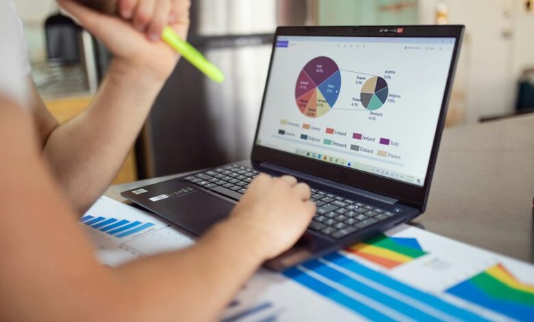 performance data for ids