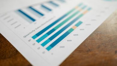 structured metrics index numbers