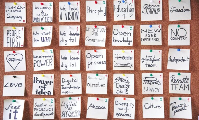 creative projects momentum boost