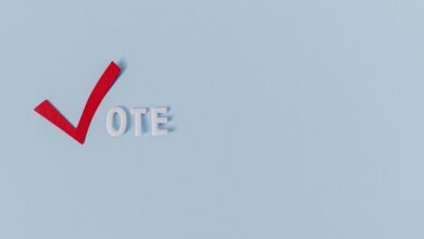 empowered actions for outcomes