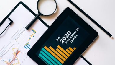 empowered insights in markets