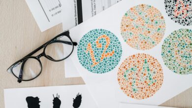 empowered vision driving results