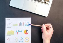 empowering strategies for success