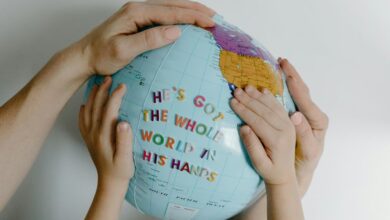 global opportunities vision forward