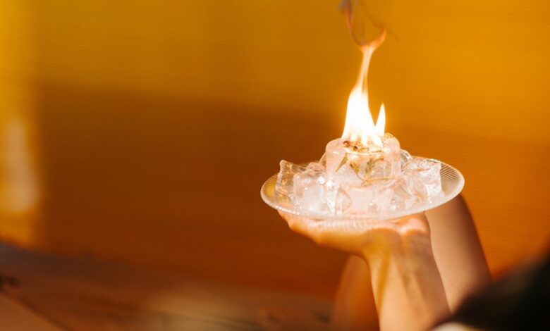 innovative change initiatives unleashed