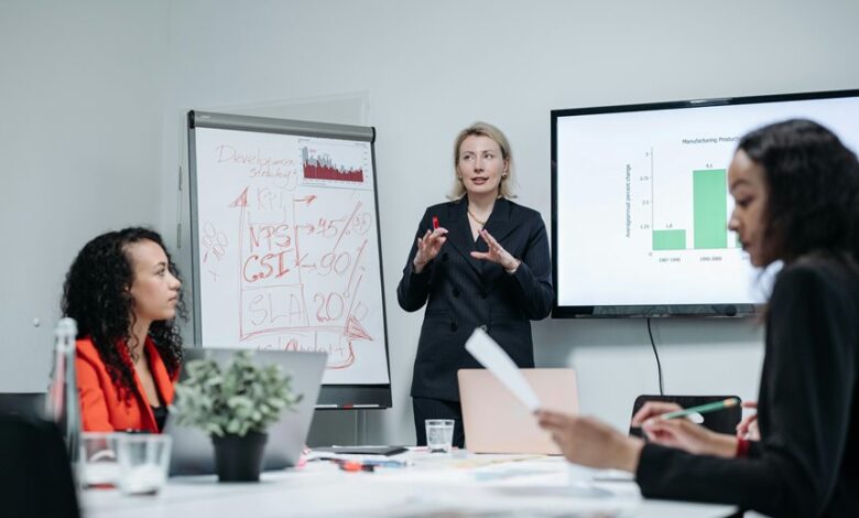 innovative leadership achieving success