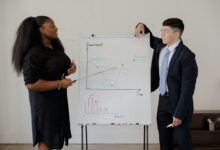 innovative leadership for progress