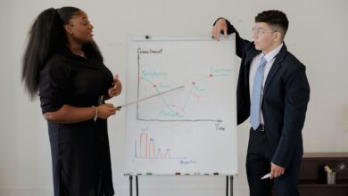 innovative leadership for progress