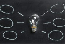 innovative solutions for progress