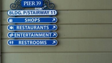 smart digital service guide