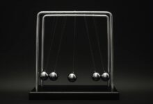 transformative innovative momentum