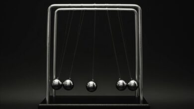 transformative innovative momentum