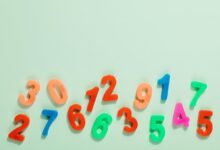 trusted digital tool information