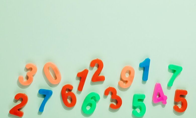 trusted digital tool information