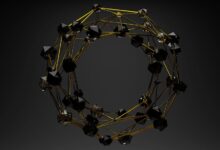 personal identity discovery node