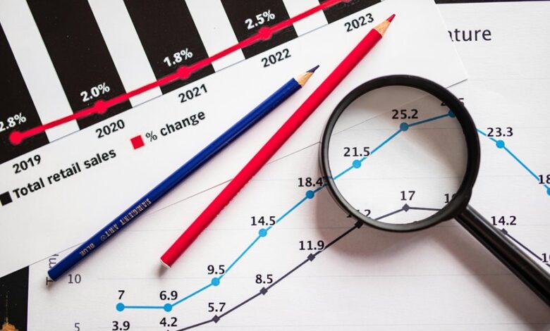 social identity exploration trends