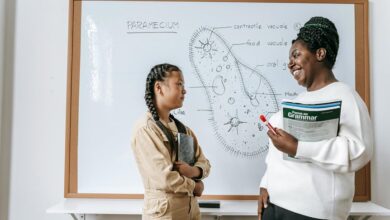 swedish biology research guide