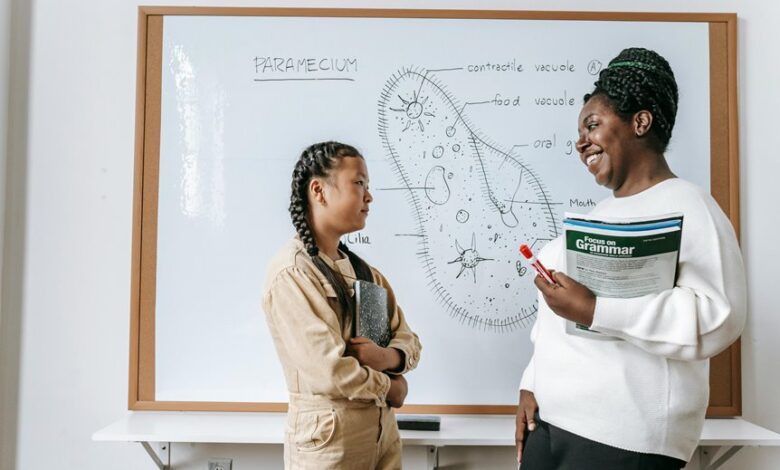 swedish biology research guide