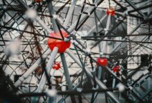 unique keyword exploration node