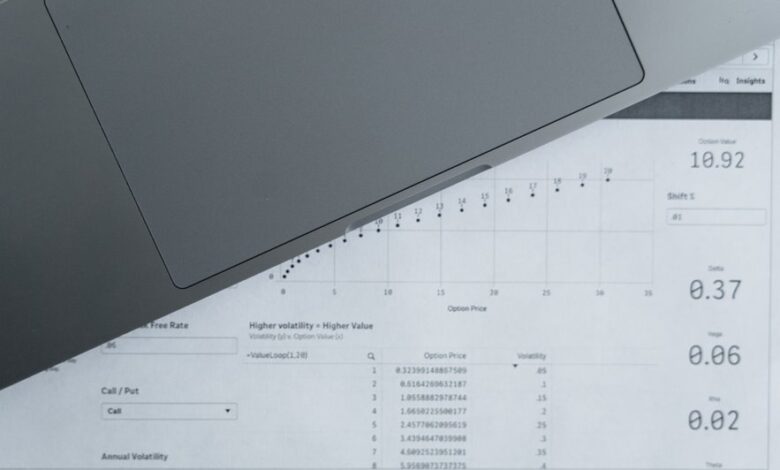 registry numbers identified for review