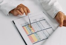 study registry verification reports ids listed